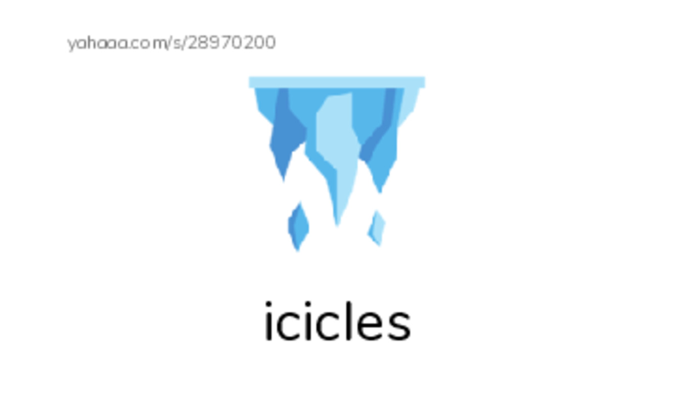 Words in I PDF index cards with images
