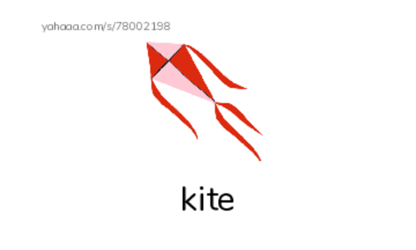 K words PDF index cards with images