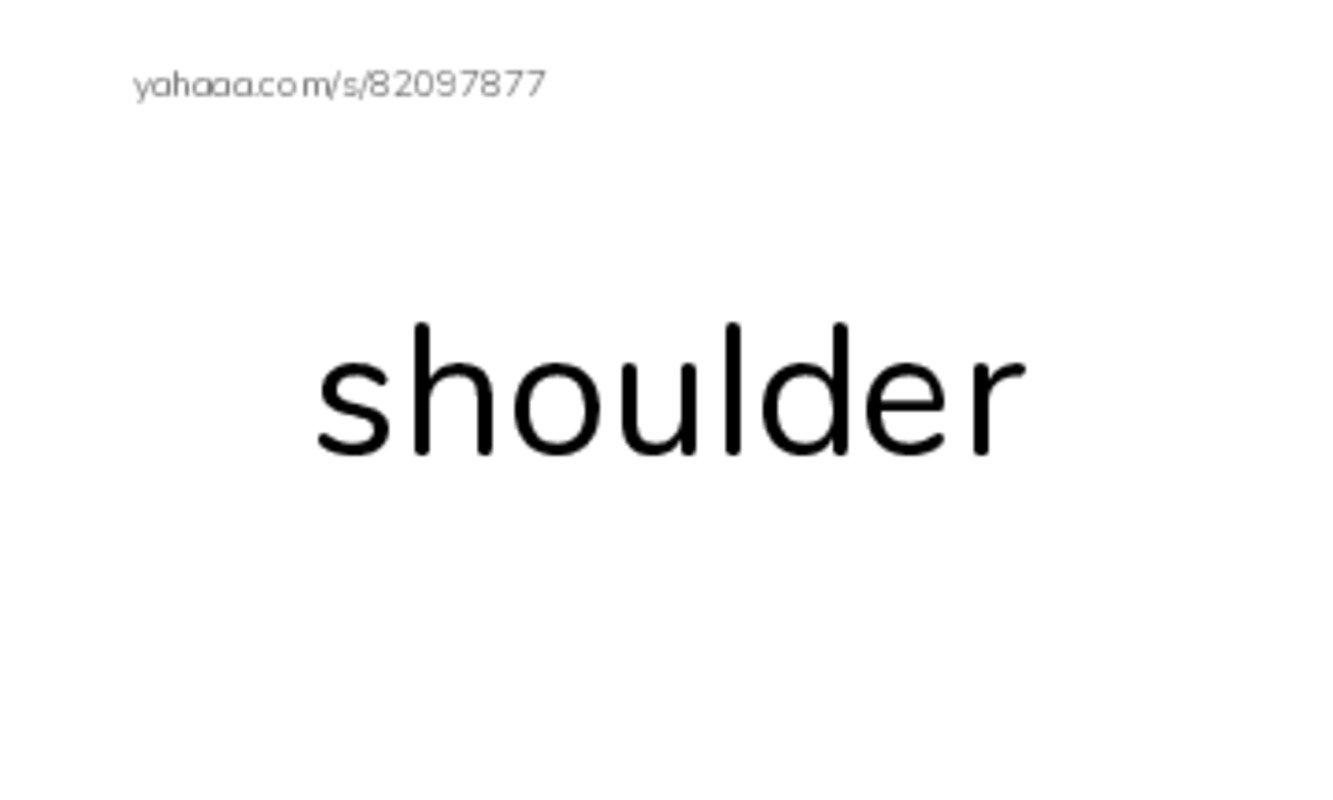 Index cards, words only worksheet for My Body