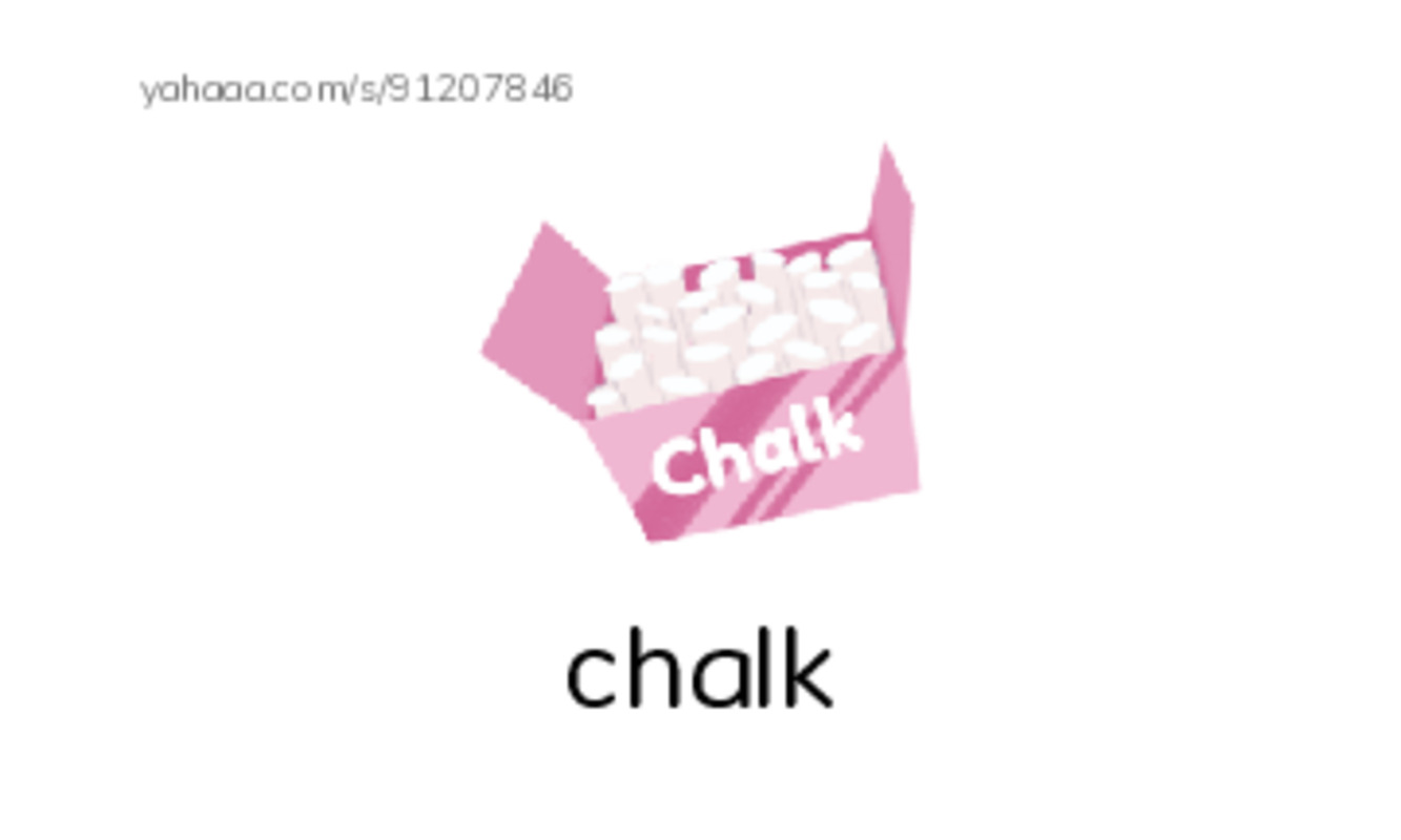 Classroom PDF index cards with images