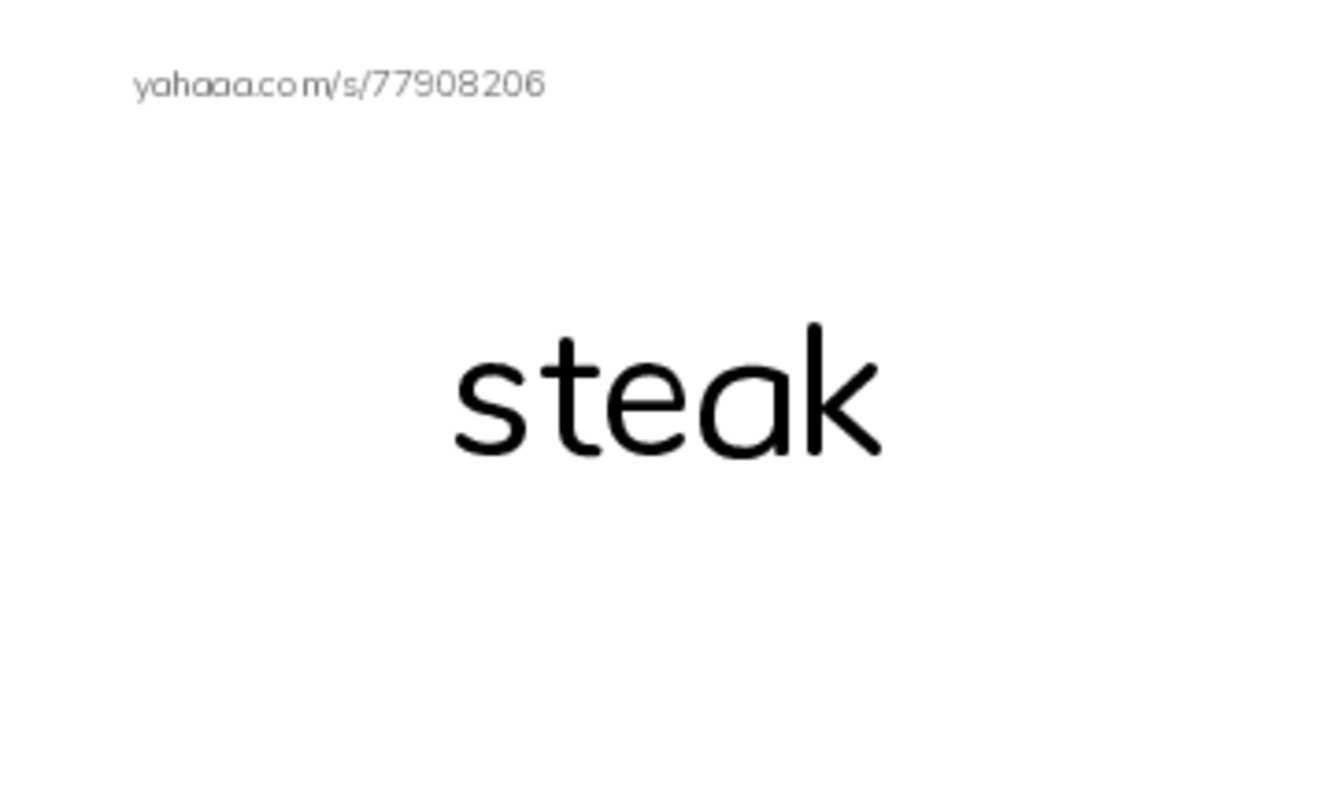 Having a Meal PDF index cards word only