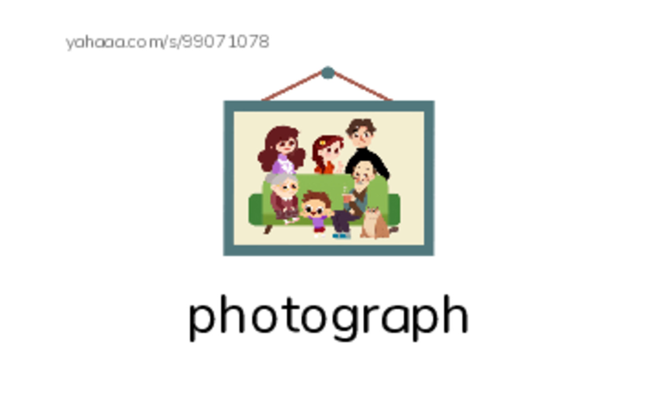 New Concept English Lesson 35-36 PDF index cards with images