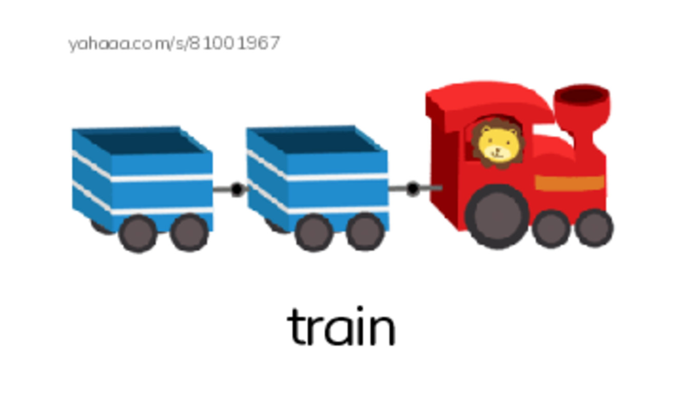625 words to know in English: Transportation PDF index cards with images
