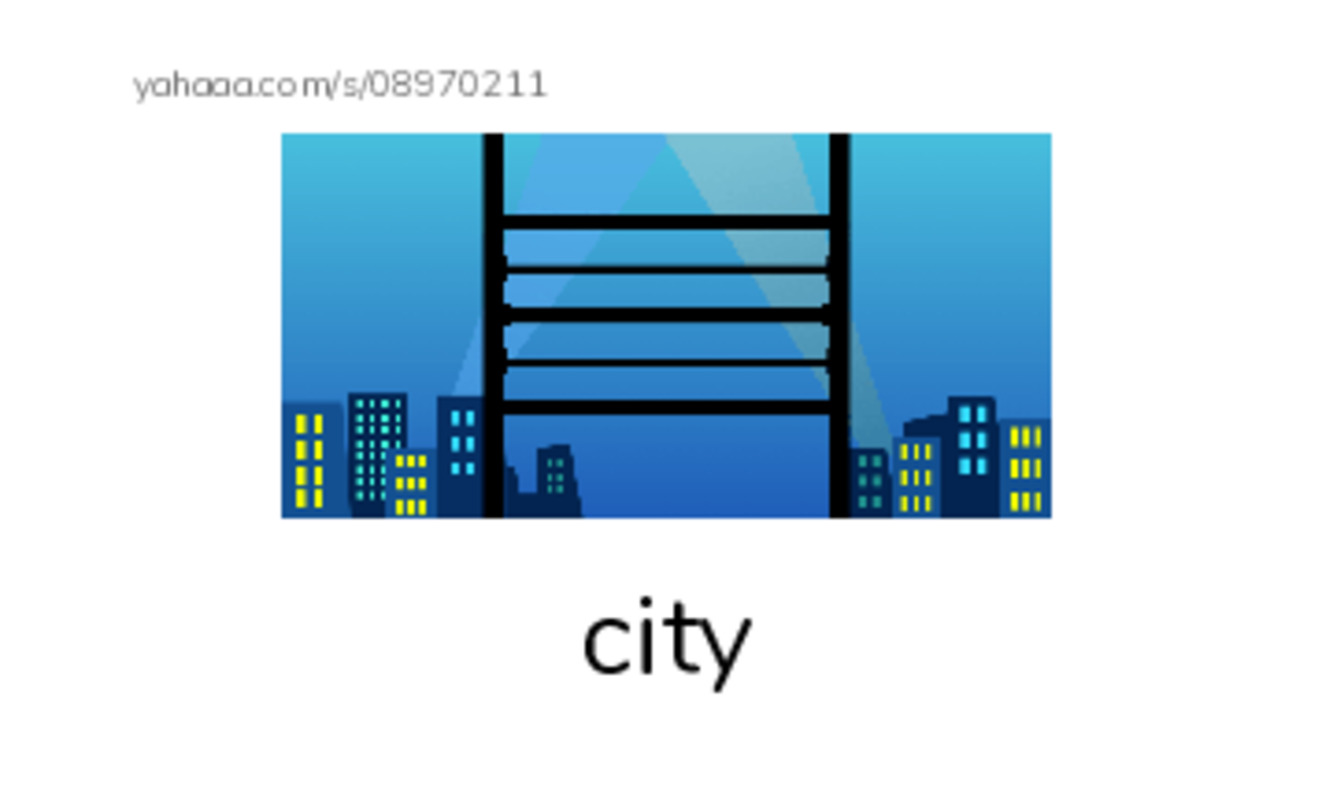 625 words to know in English: Location 1 PDF index cards with images