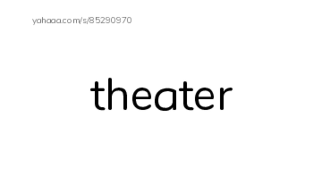 625 words to know in English: Location 3 PDF index cards word only