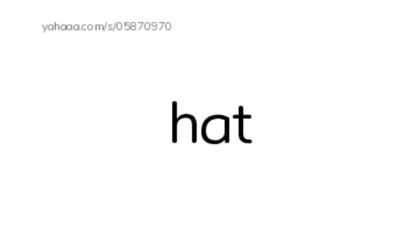625 words to know in English: Clothing PDF index cards word only