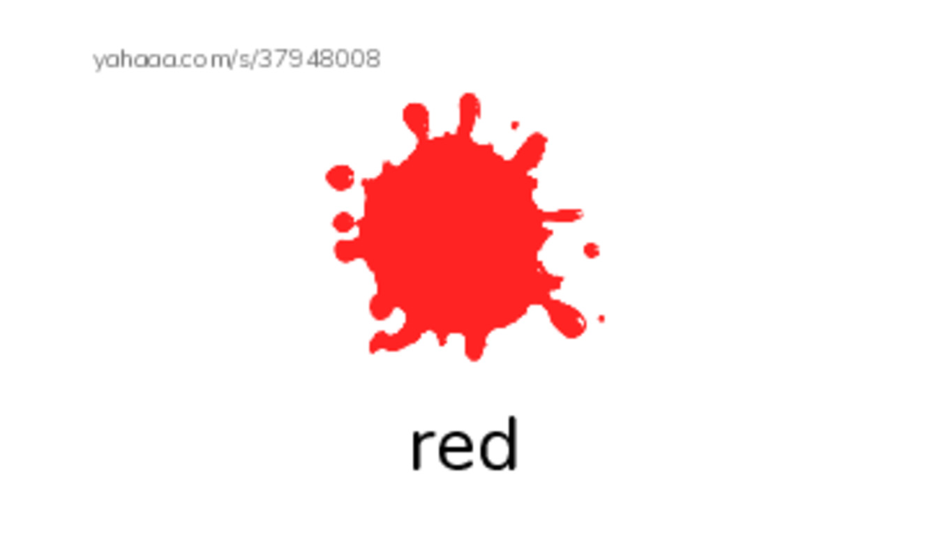 625 words to know in English: Color PDF index cards with images