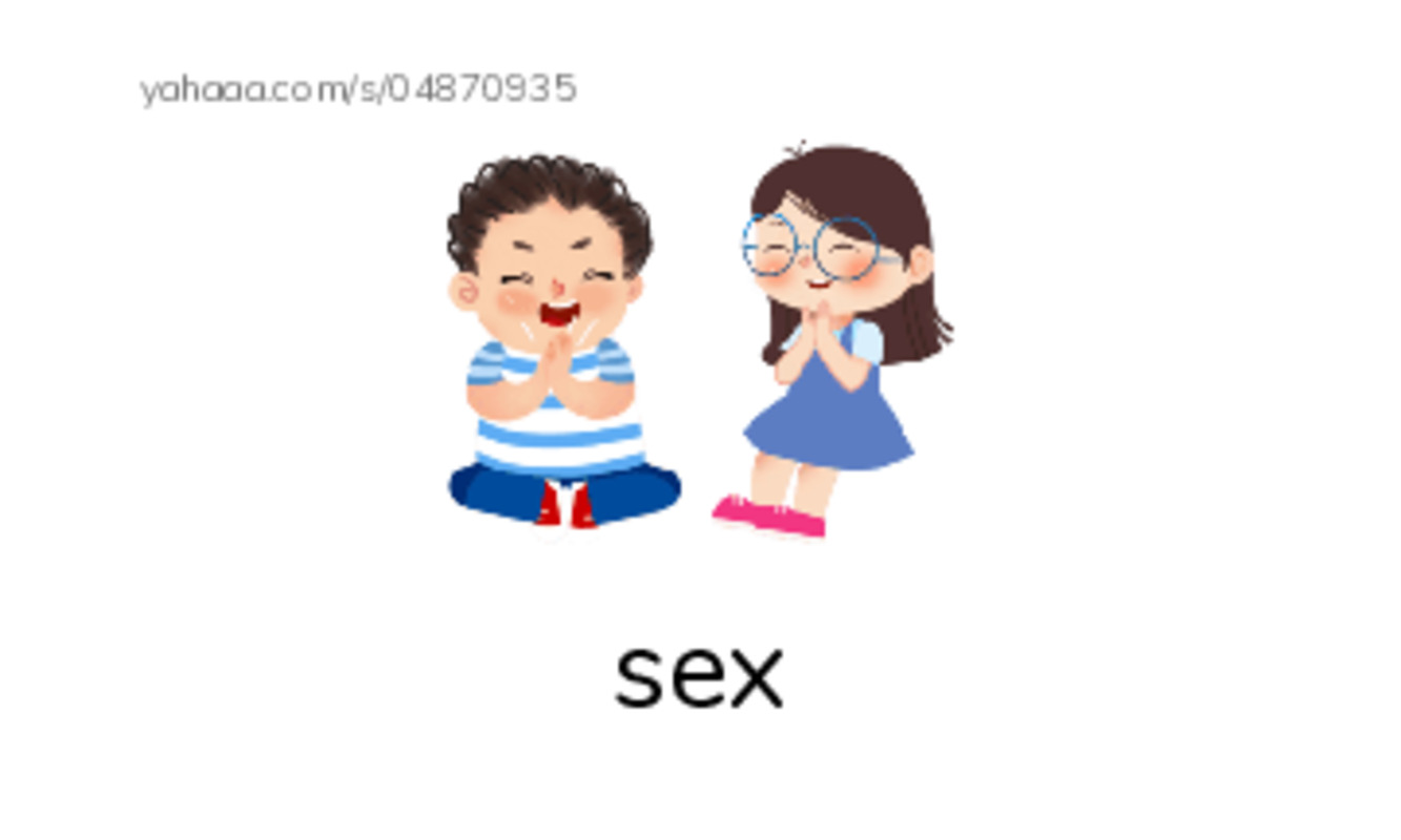 625 words to know in English: Society 2 PDF index cards with images