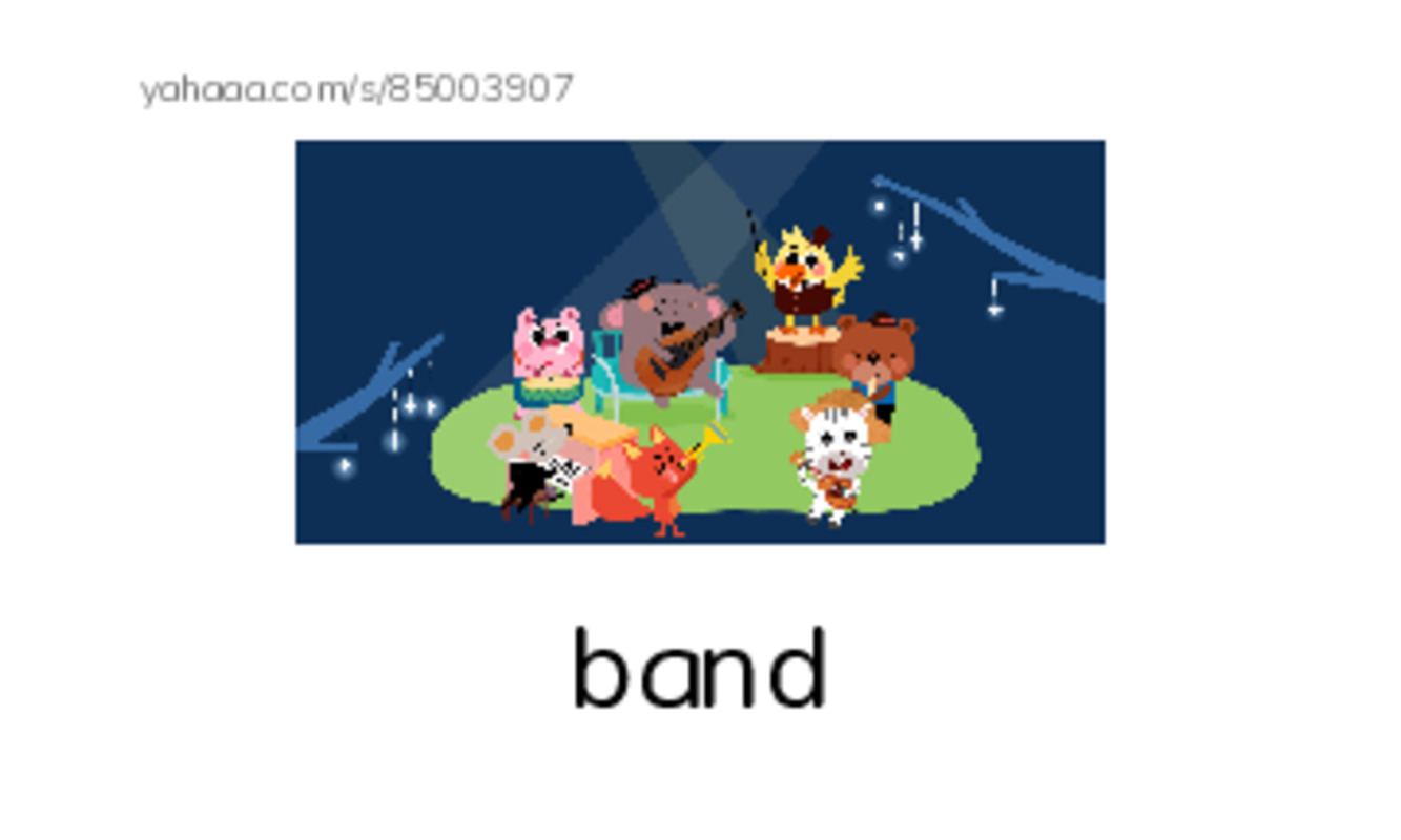 625 words to know in English: Art PDF index cards with images