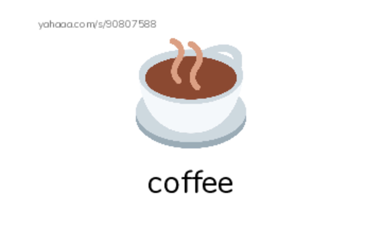 625 words to know in English: Beverages PDF index cards with images