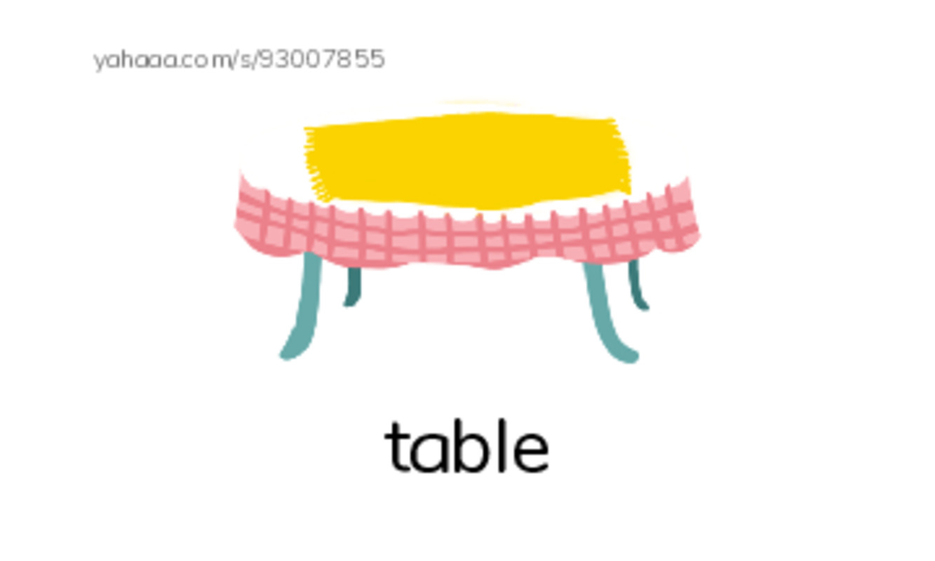 625 words to know in English: Home 1 PDF index cards with images