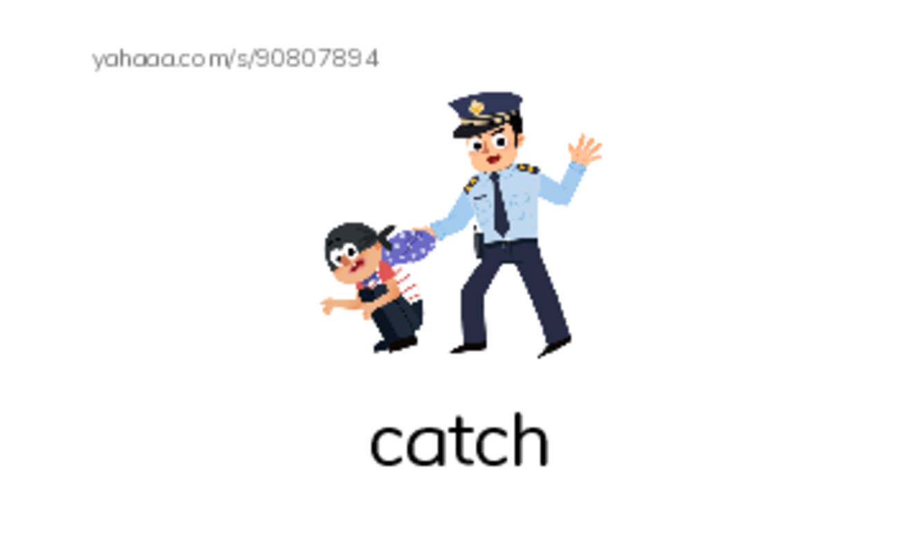 1000 basic English words: C 2 PDF index cards with images