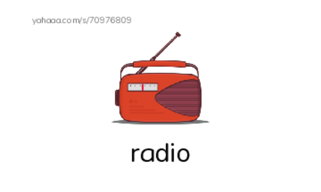 1000 basic English words: R 1 PDF index cards with images
