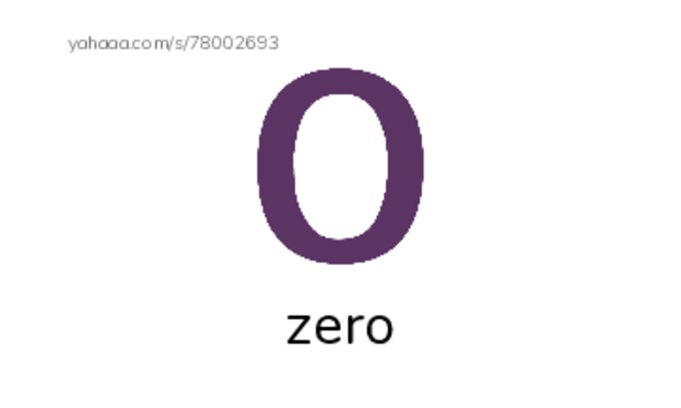 1000 basic English words: Z PDF index cards with images