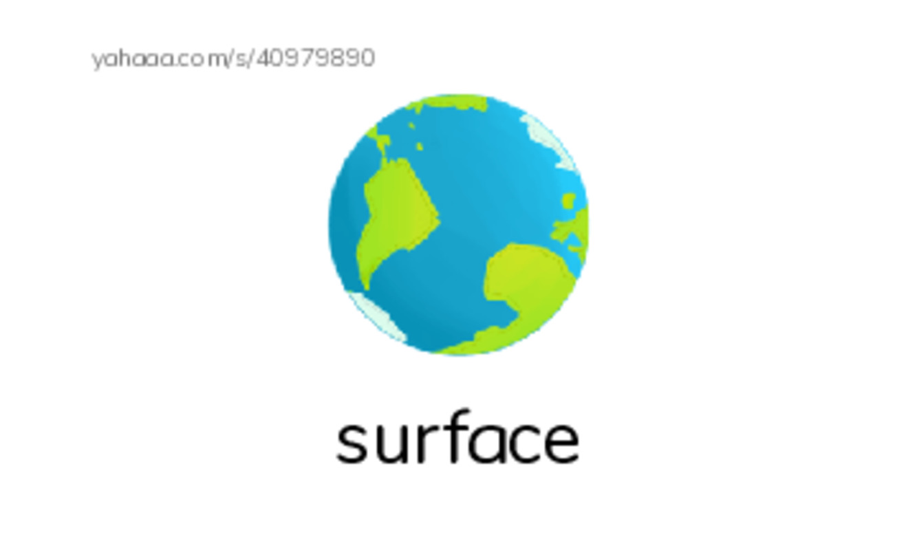 Common Verbs in English: corporate 3 PDF index cards with images
