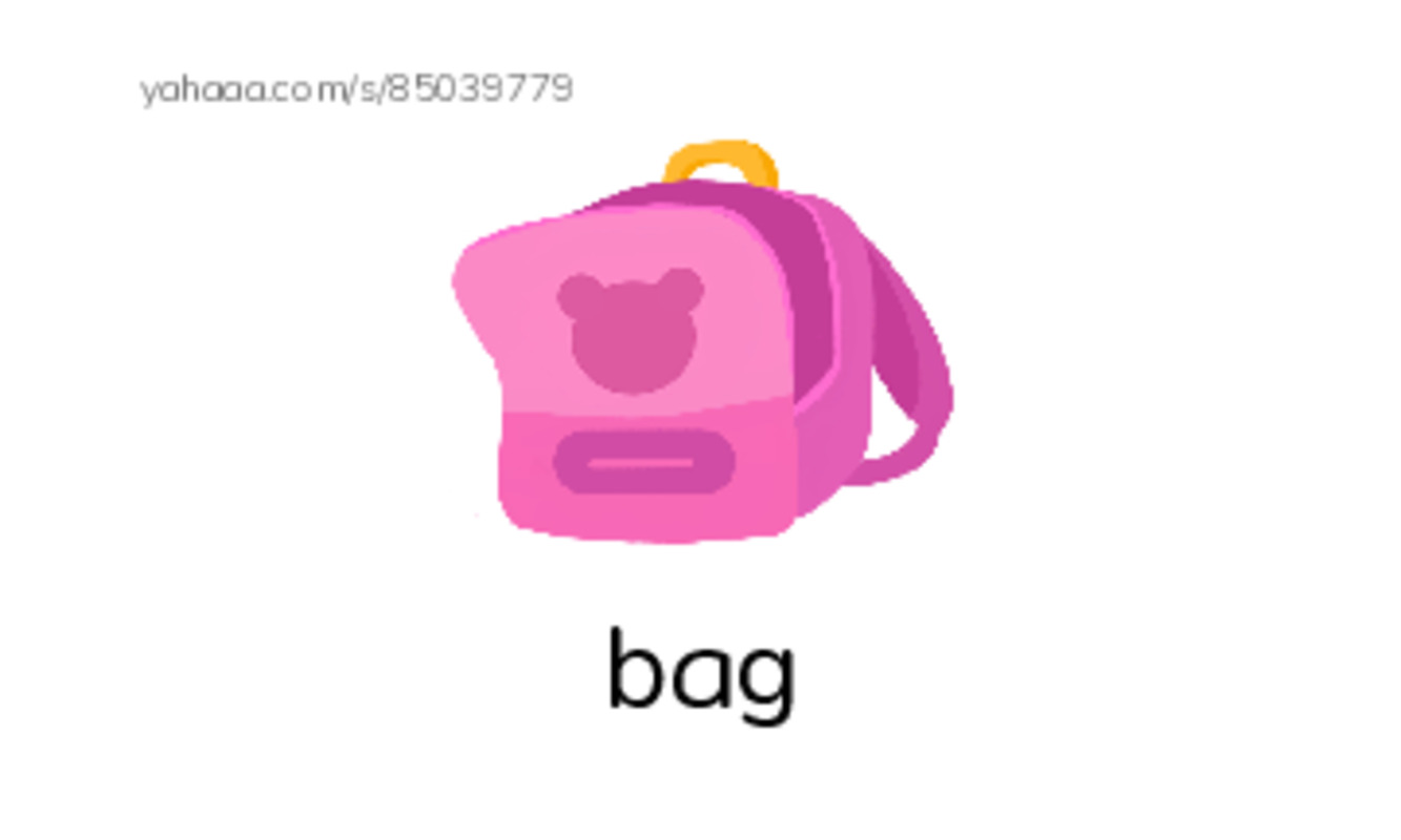 KET Vocabulary: Clothes and Accessories PDF index cards with images