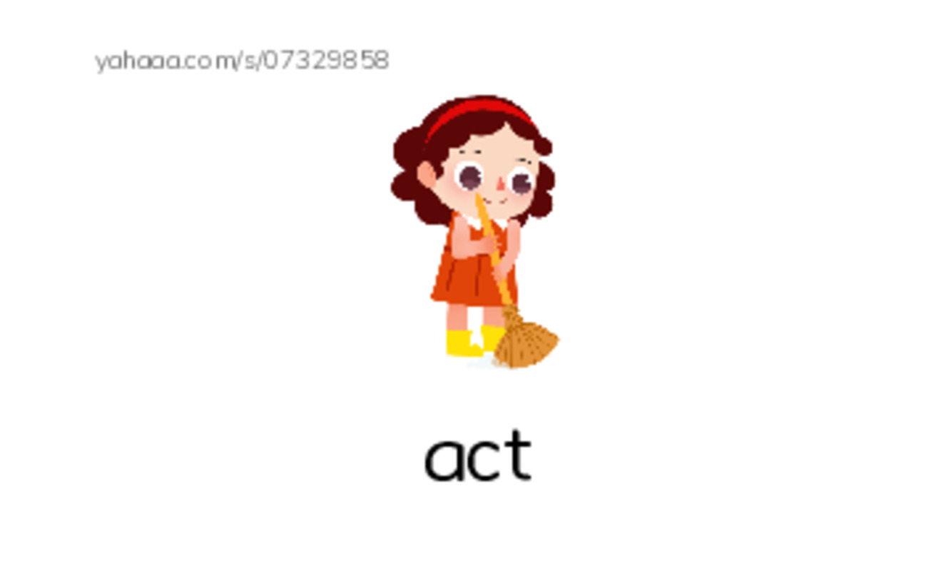 KET Vocabulary: Entertainment and Media PDF index cards with images