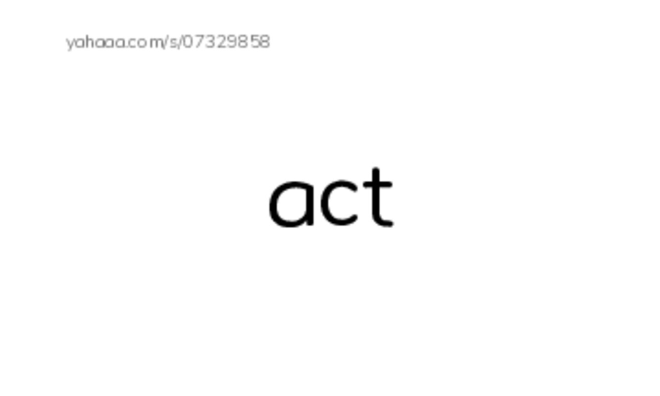 KET Vocabulary: Entertainment and Media PDF index cards word only