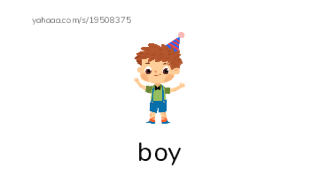 KET Vocabulary: Family and Friends PDF index cards with images