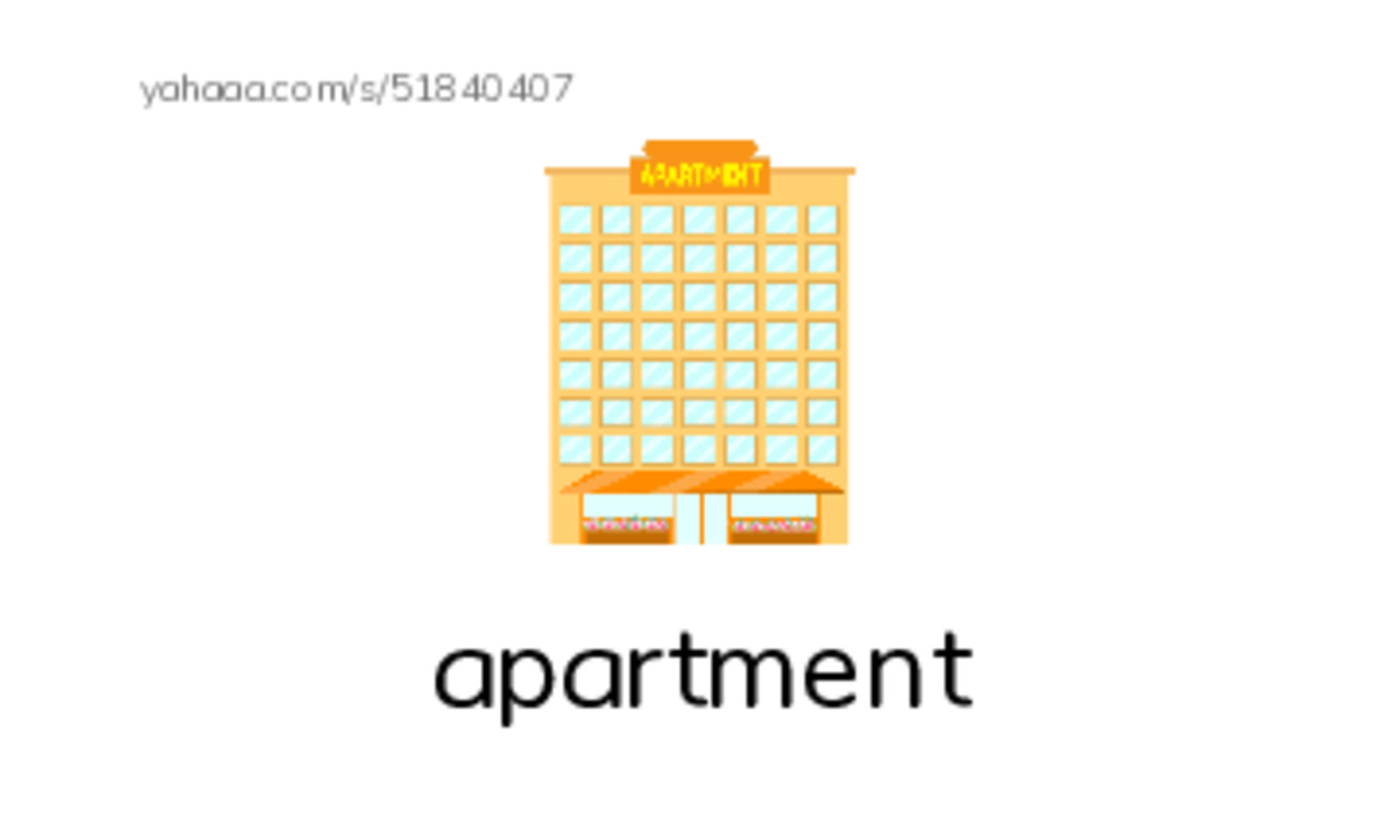KET Vocabulary: Places - Buildings PDF index cards with images