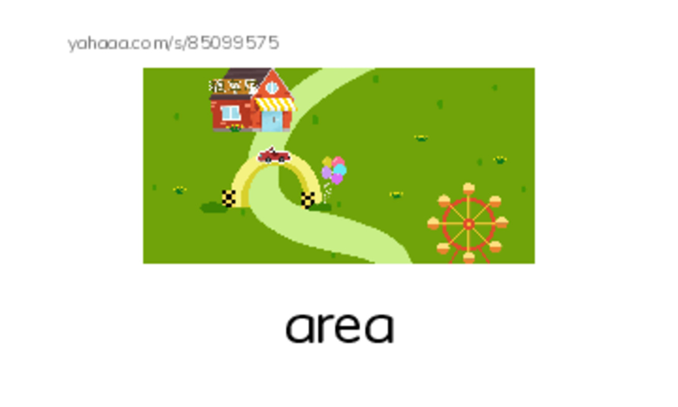 KET Vocabulary: Places - Countryside PDF index cards with images