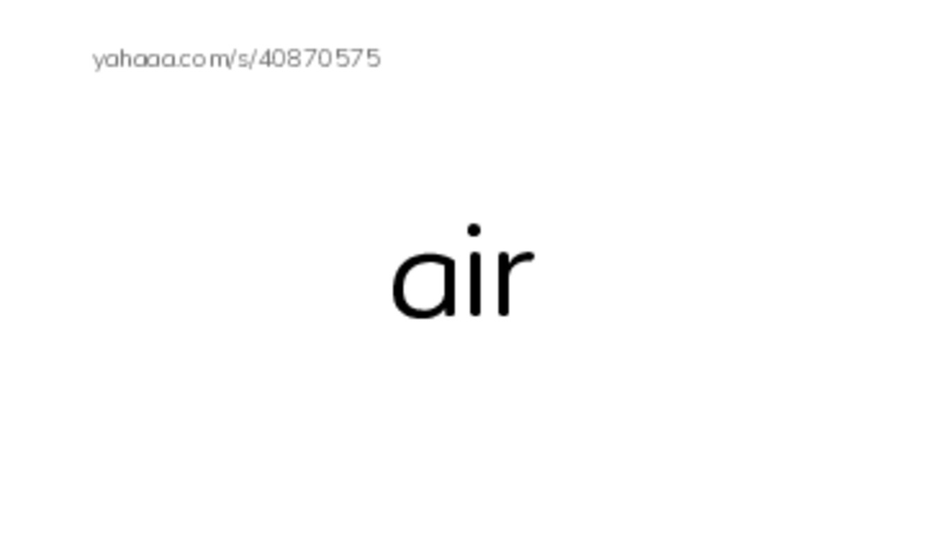 KET Vocabulary: The Natural World PDF index cards word only