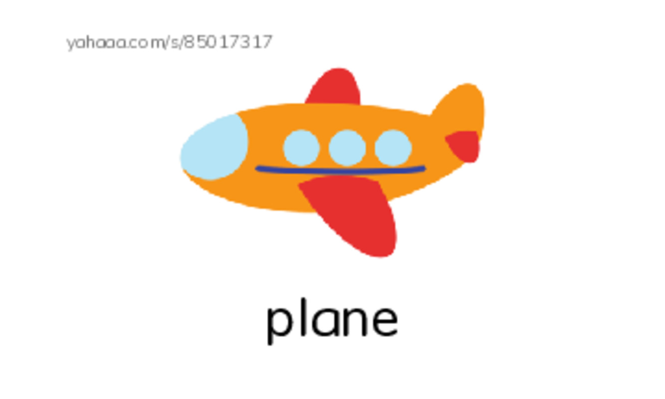 KET Vocabulary: Travel and Transport PDF index cards with images