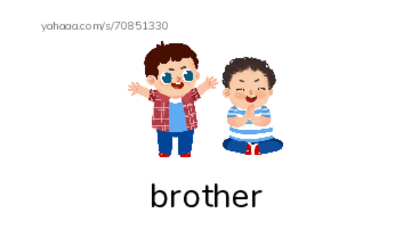 RAZ Vocabulary AAA: My Family PDF index cards with images