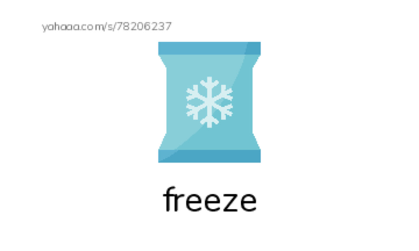 RAZ Vocabulary C: Machines at Home PDF index cards with images