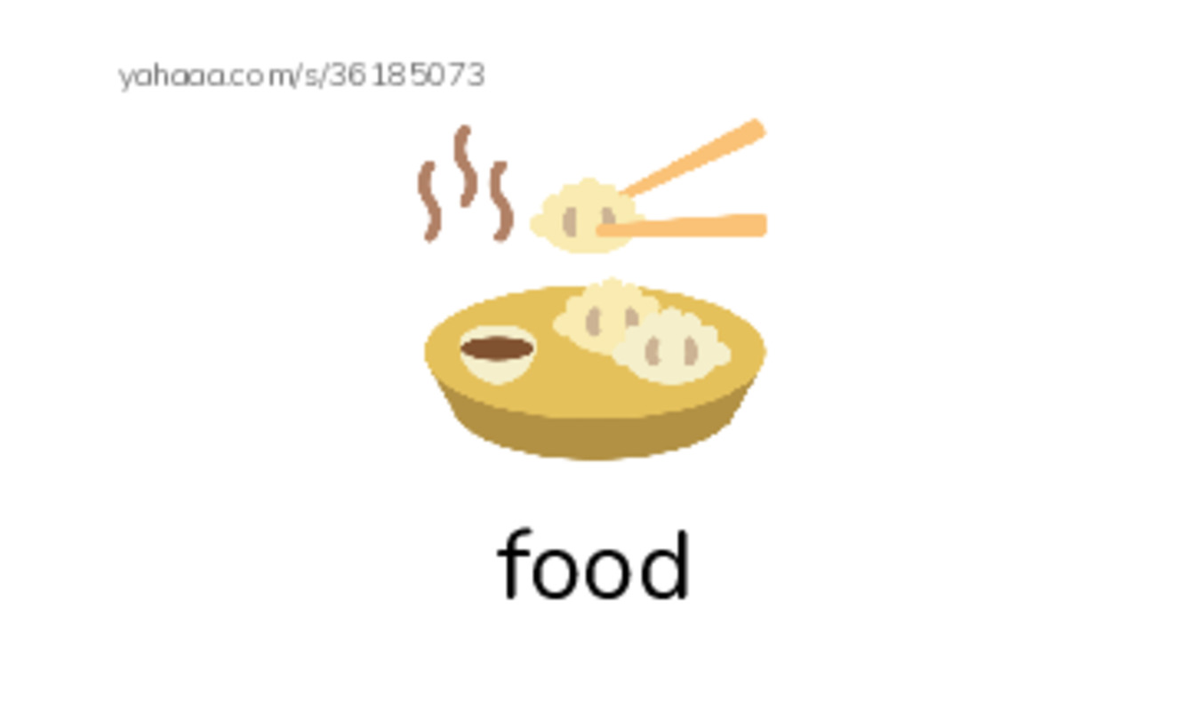 RAZ Vocabulary D: Frog Is Hungry PDF index cards with images