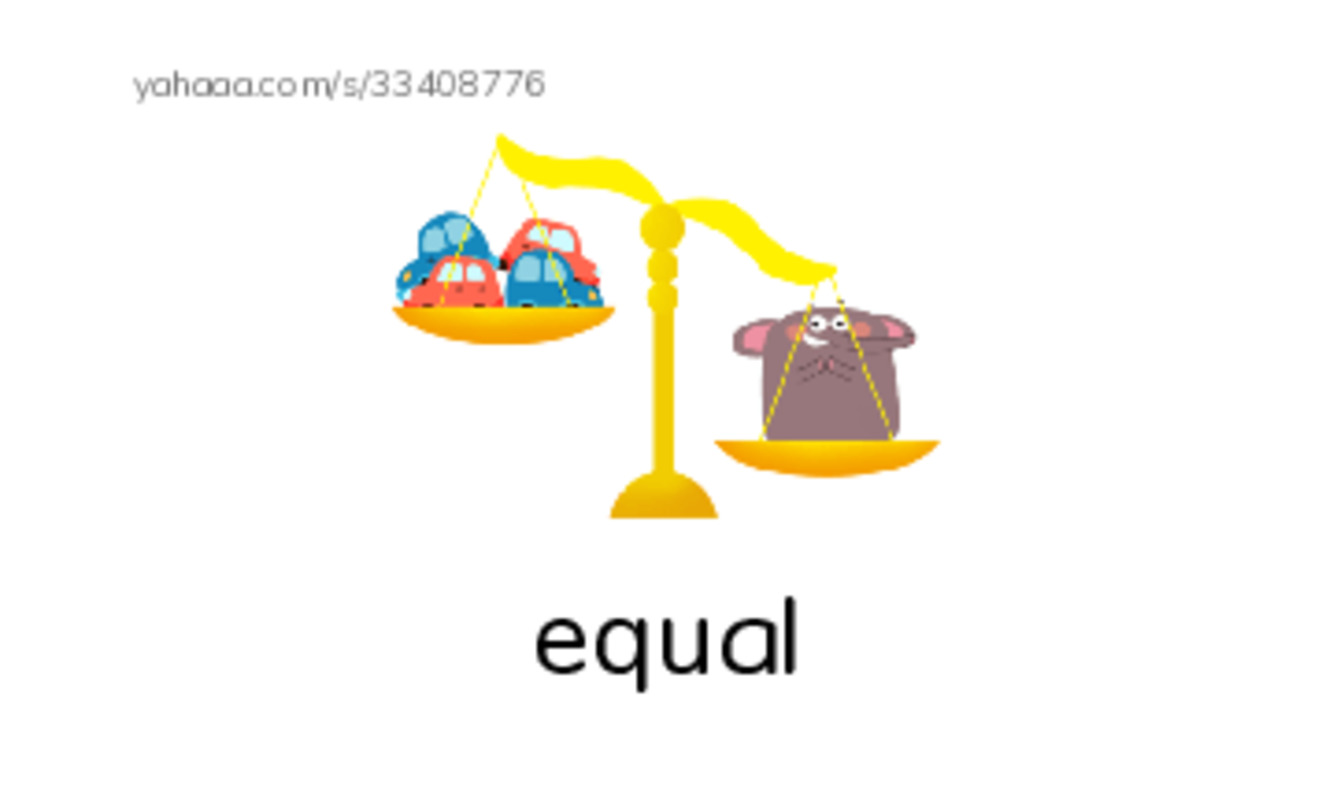 RAZ Vocabulary F: Two for Me One for You PDF index cards with images