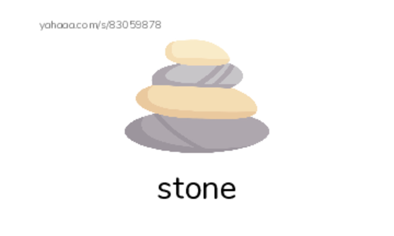 RAZ Vocabulary I: Building a Bridge PDF index cards with images