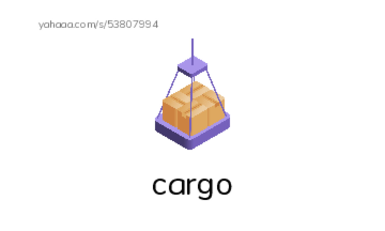 RAZ Vocabulary I: Fantastic Flying Machines PDF index cards with images