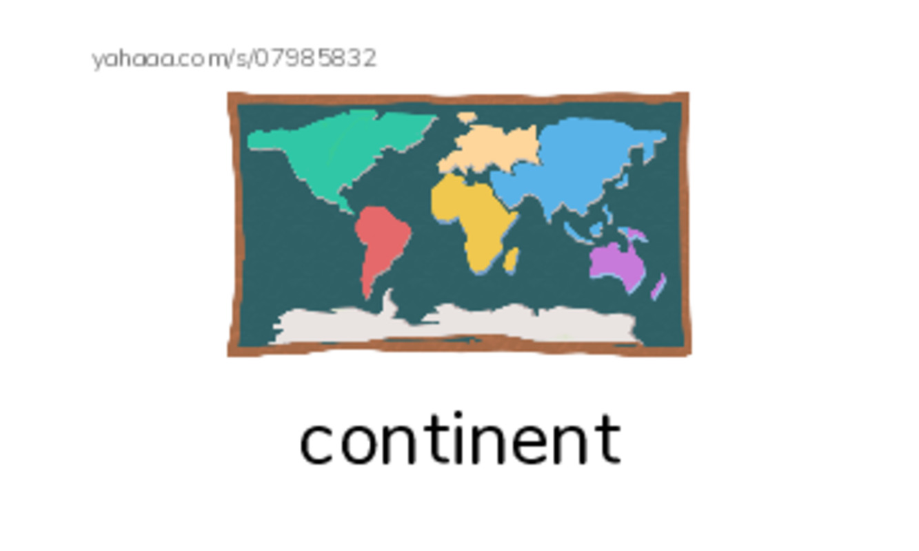 RAZ Vocabulary J: Brazil PDF index cards with images