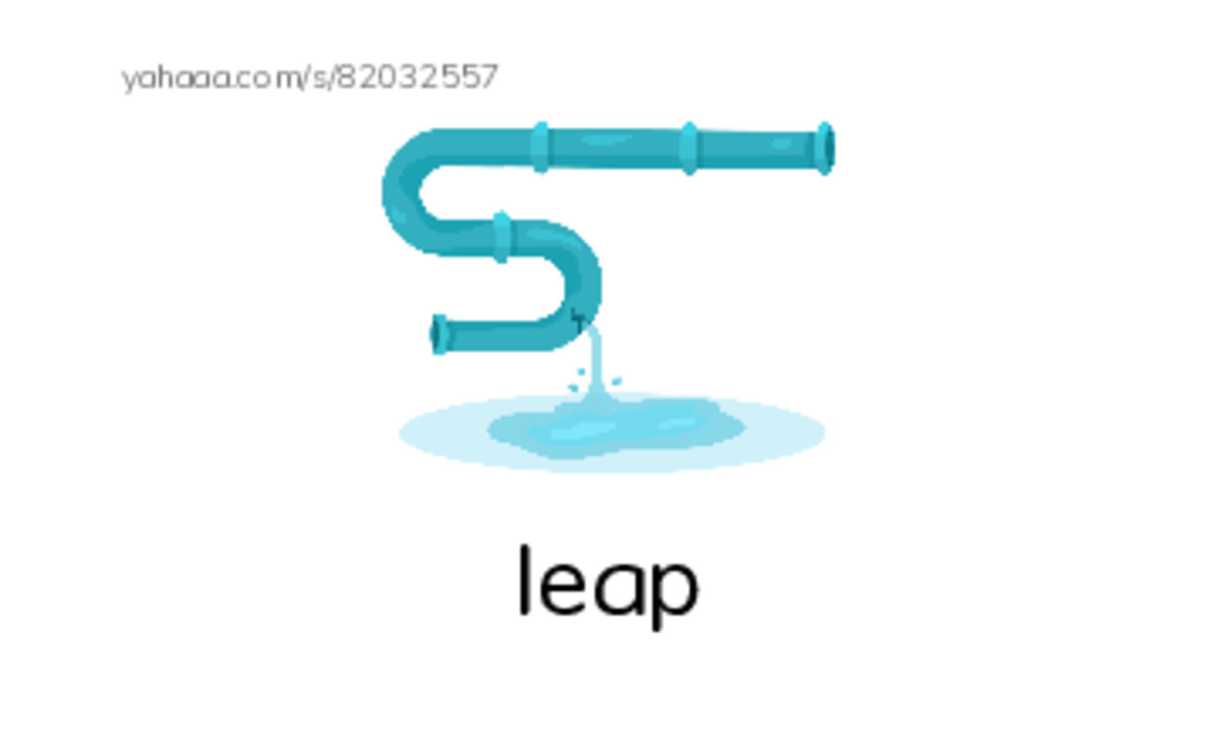 RAZ Vocabulary J: Leopard Ram and Jackal PDF index cards with images