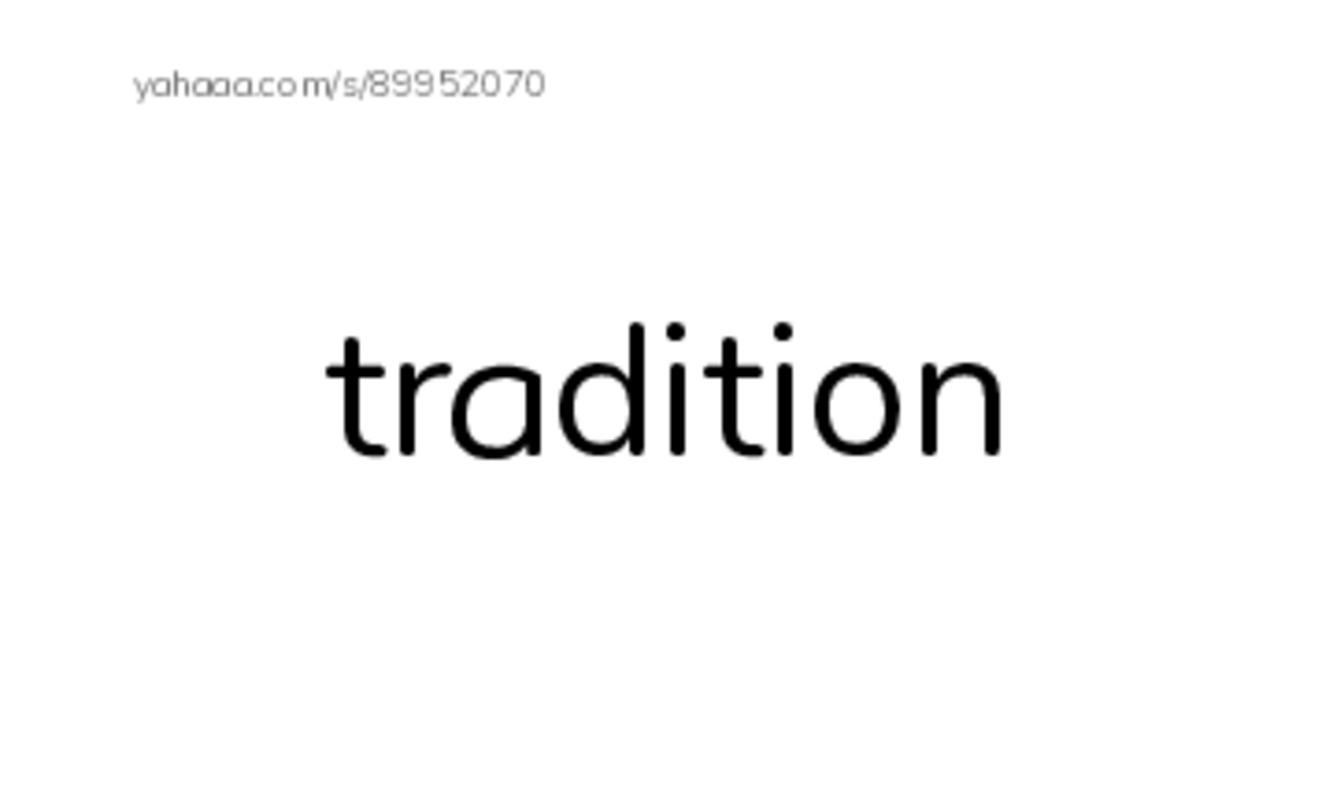 RAZ Vocabulary K: Dia de los Muertos PDF index cards word only