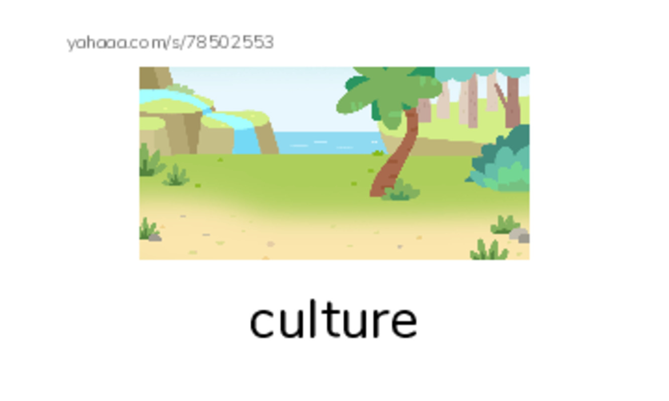 RAZ Vocabulary L: Ancient Egypt PDF index cards with images
