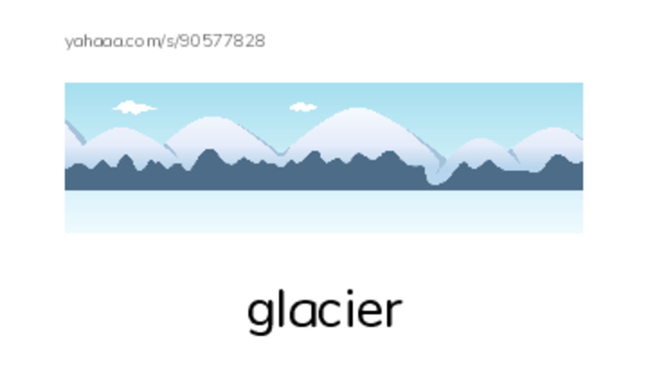 RAZ Vocabulary L: The Tinosaur PDF index cards with images