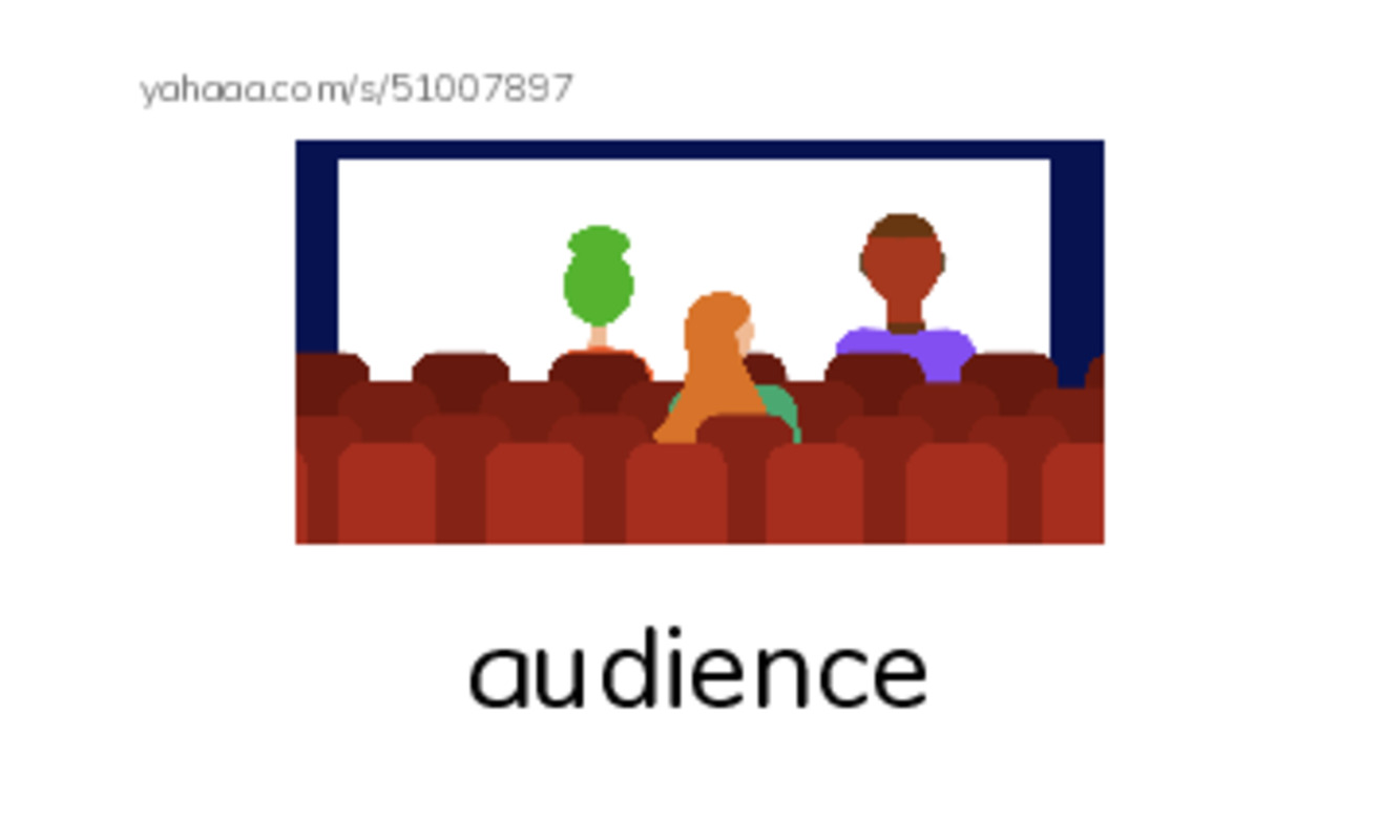 RAZ Vocabulary O: Off to Join the Circus1 PDF index cards with images