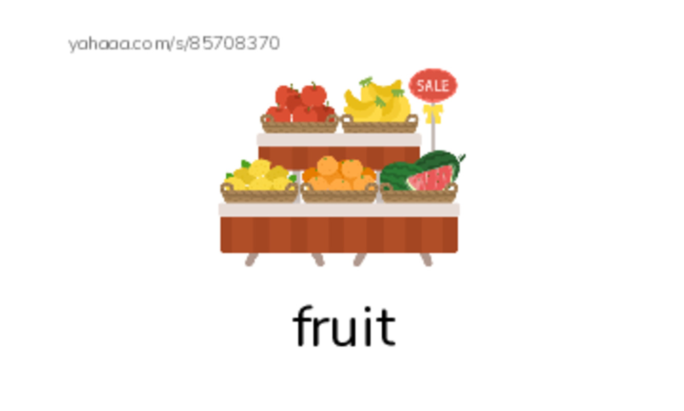RAZ Vocabulary O: About Trees1 PDF index cards with images
