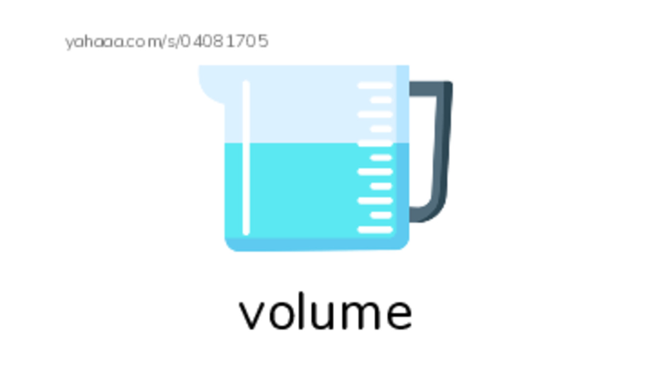 RAZ Vocabulary R: Pi Day PDF index cards with images