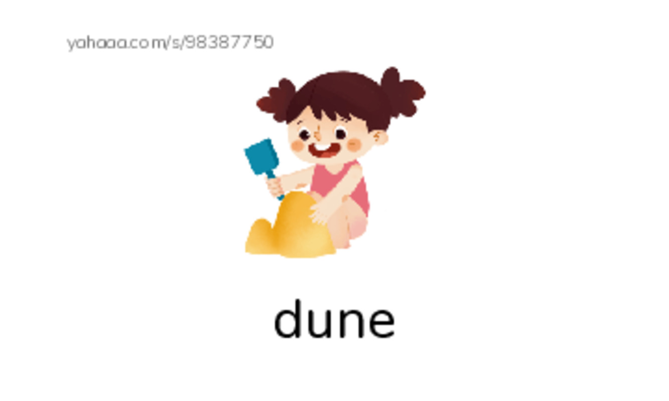 RAZ Vocabulary U: Egypt PDF index cards with images