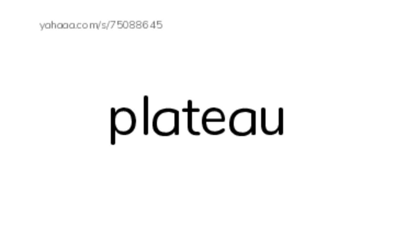 RAZ Vocabulary W: Desert People2 PDF index cards word only