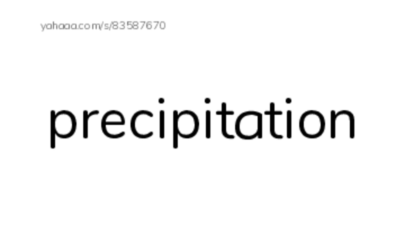 RAZ Vocabulary W: What is Water Worth PDF index cards word only