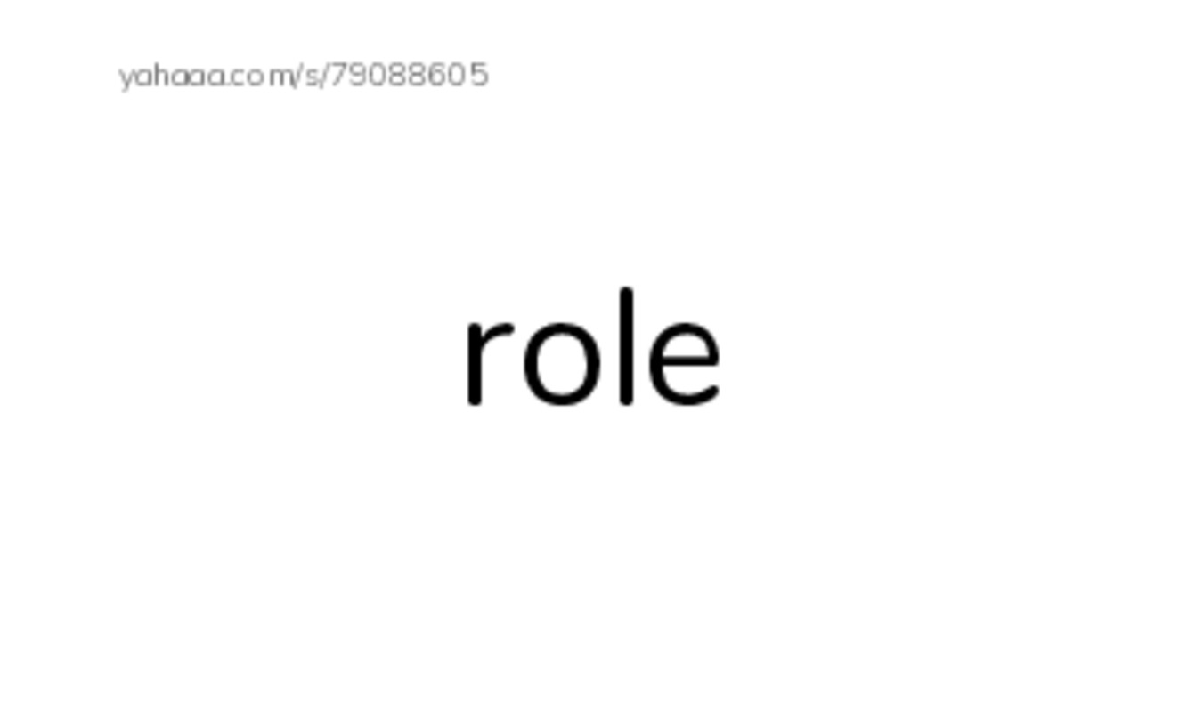RAZ Vocabulary X: Famous Hispanic Americans A Proud Heritage 2 PDF index cards word only