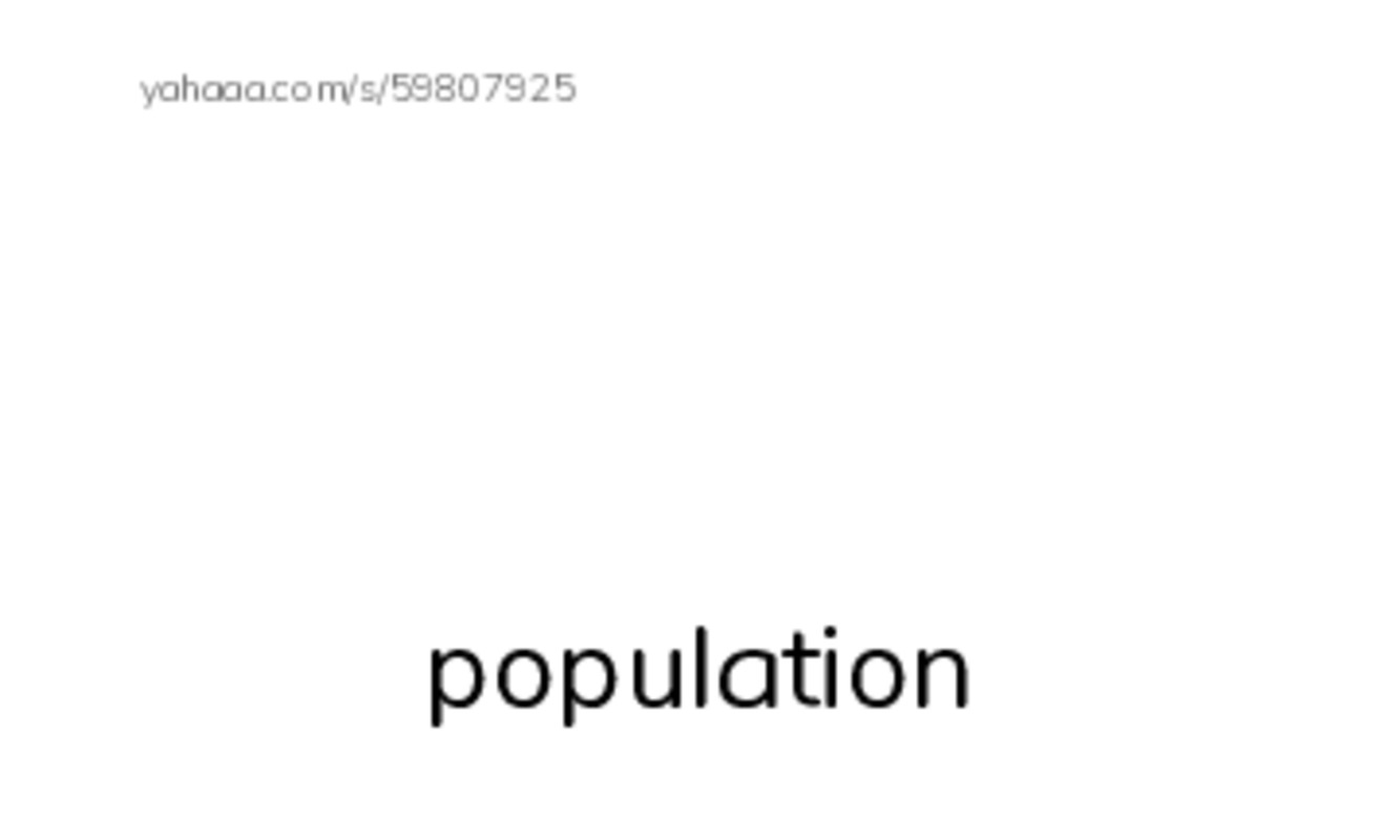 RAZ Vocabulary Y: The Great Hunger PDF index cards with images
