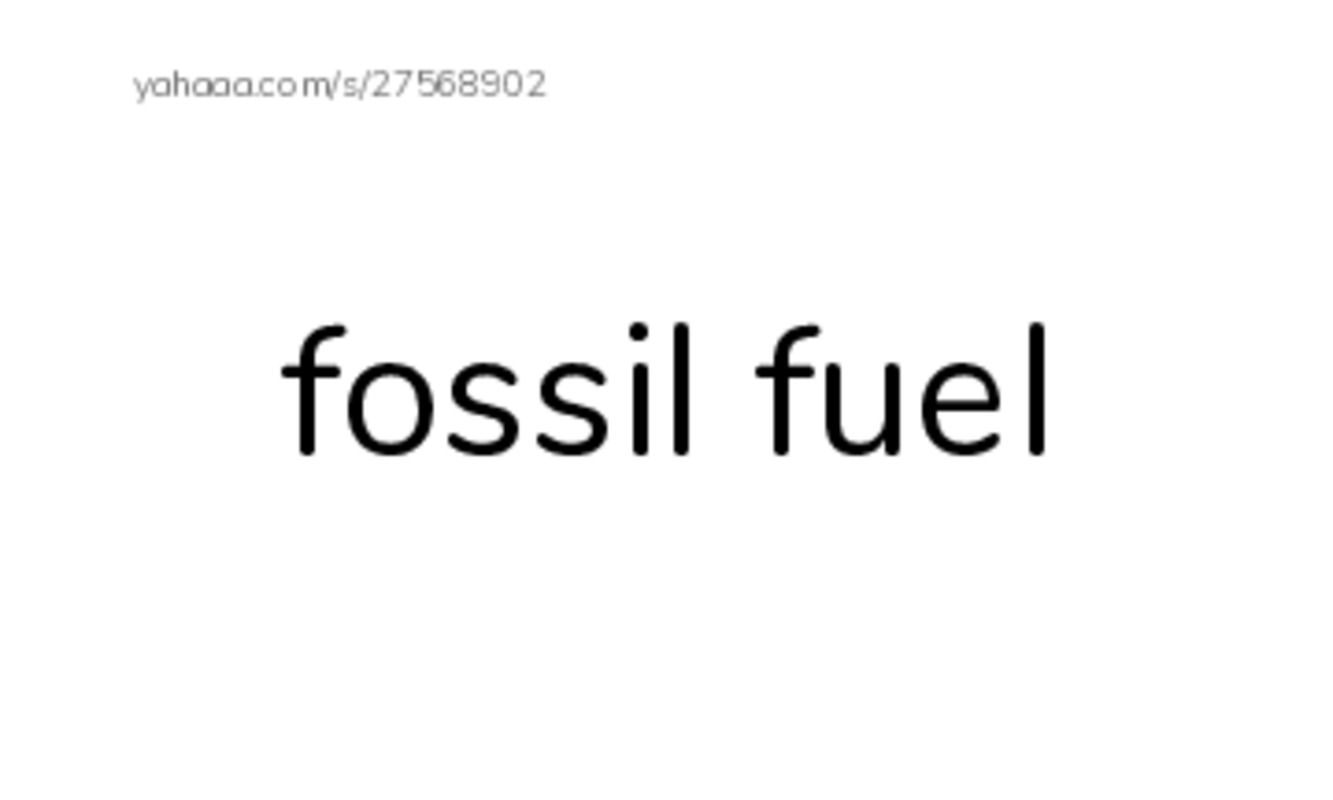 RAZ Vocabulary Z: Energy Sources The Pros and Cons PDF index cards word only