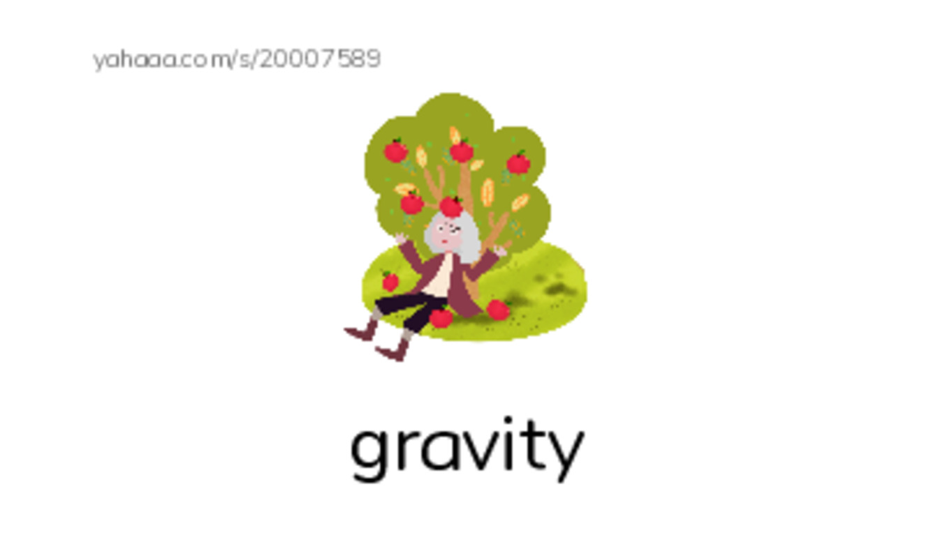 RAZ Vocabulary Z: Satellites PDF index cards with images