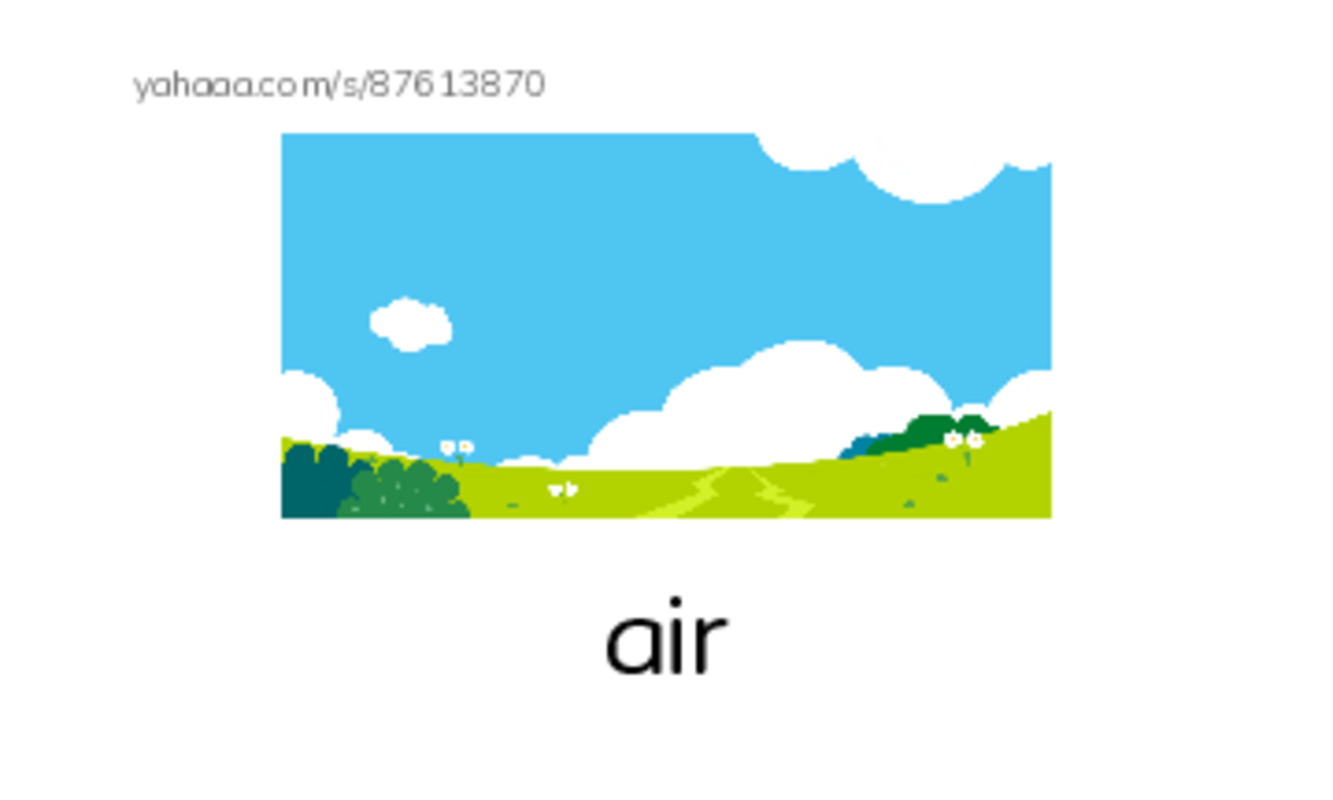 Index cards with pictures worksheet for 