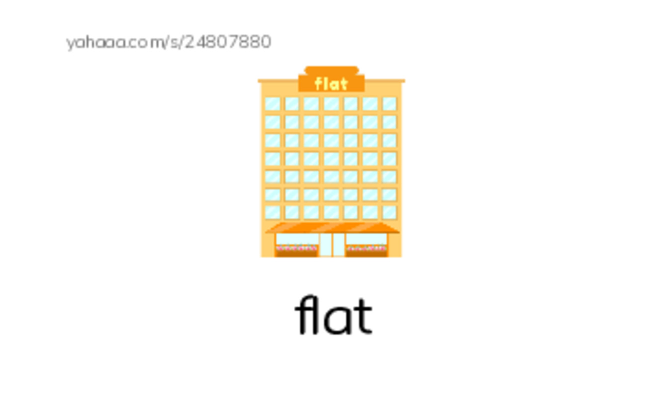 Index cards with pictures worksheet for Places and Buildings 